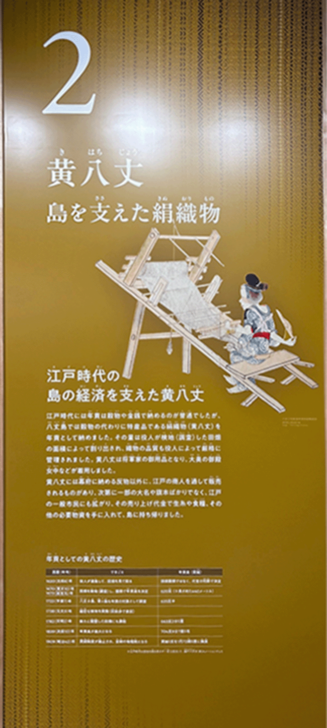 기하치조: 섬을 지탱한 견직물