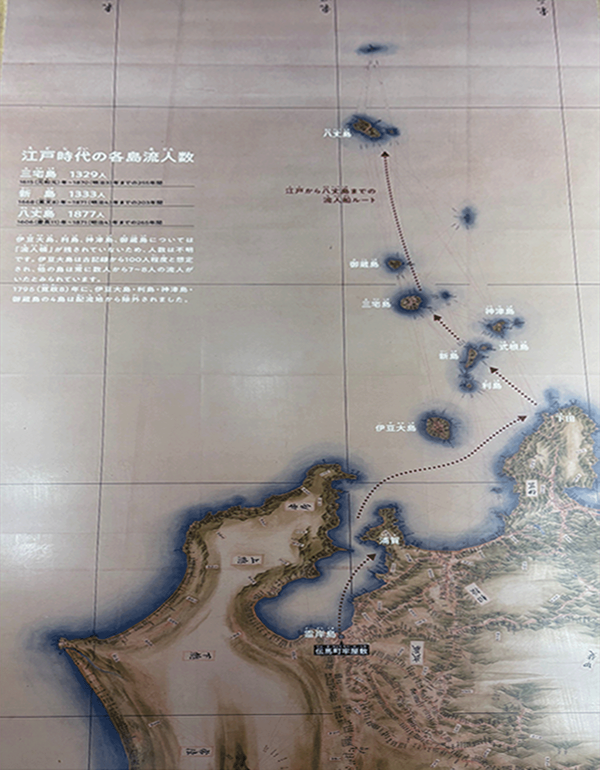 에도 시대(1603~1867) 각 섬의 유배인 수